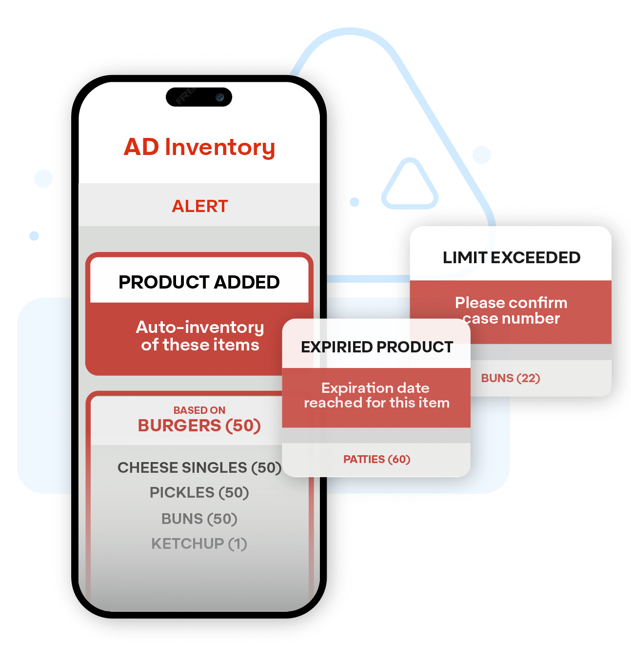 AD Inventory
